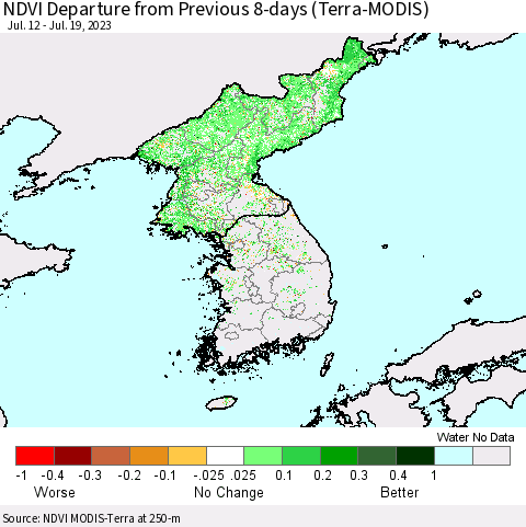 Korea NDVI Departure from Previous 8-days (Terra-MODIS) Thematic Map For 7/12/2023 - 7/19/2023