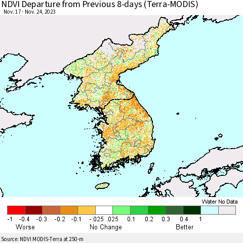 Korea NDVI Departure from Previous 8-days (Terra-MODIS) Thematic Map For 11/17/2023 - 11/24/2023