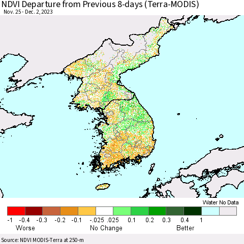 Korea NDVI Departure from Previous 8-days (Terra-MODIS) Thematic Map For 11/25/2023 - 12/2/2023
