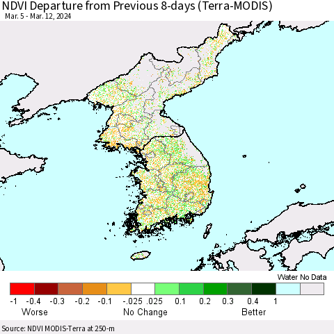 Korea NDVI Departure from Previous 8-days (Terra-MODIS) Thematic Map For 3/5/2024 - 3/12/2024
