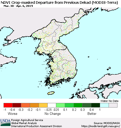 Korea Cropland NDVI Departure from Previous Dekad (Terra-MODIS) Thematic Map For 4/1/2019 - 4/10/2019