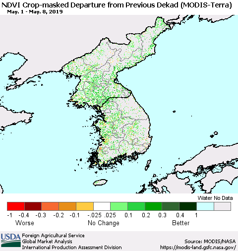 Korea Cropland NDVI Departure from Previous Dekad (Terra-MODIS) Thematic Map For 5/1/2019 - 5/10/2019