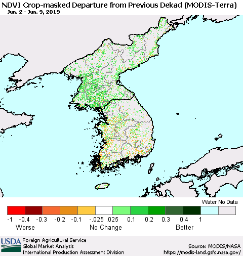 Korea Cropland NDVI Departure from Previous Dekad (Terra-MODIS) Thematic Map For 6/1/2019 - 6/10/2019