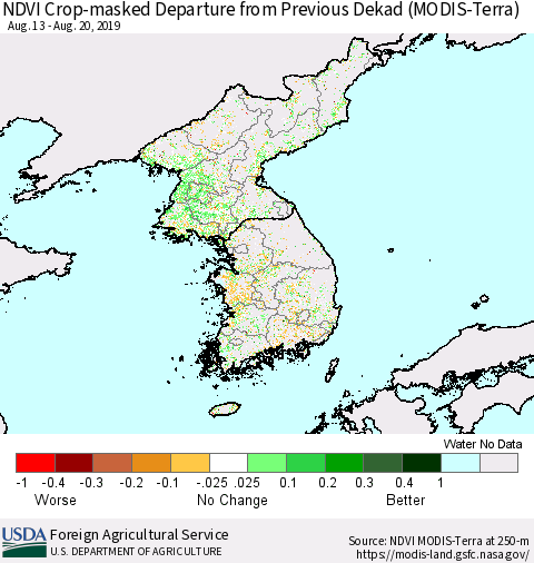 Korea Cropland NDVI Departure from Previous Dekad (Terra-MODIS) Thematic Map For 8/11/2019 - 8/20/2019