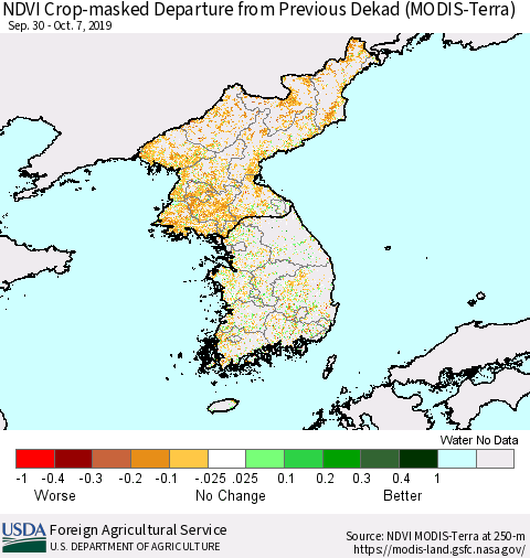 Korea Cropland NDVI Departure from Previous Dekad (Terra-MODIS) Thematic Map For 10/1/2019 - 10/10/2019