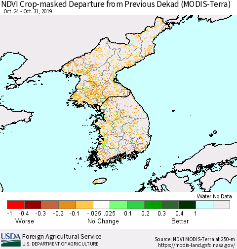 Korea Cropland NDVI Departure from Previous Dekad (Terra-MODIS) Thematic Map For 10/21/2019 - 10/31/2019