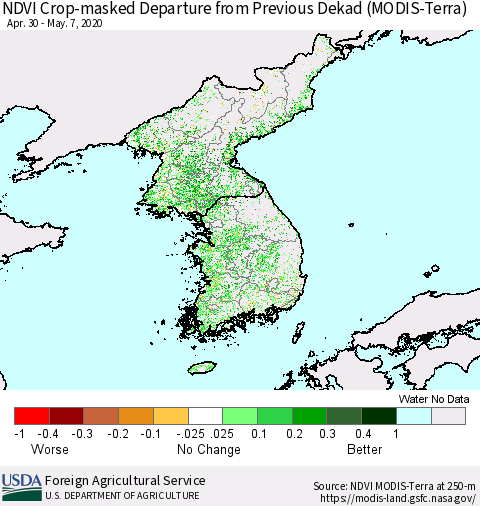 Korea Cropland NDVI Departure from Previous Dekad (Terra-MODIS) Thematic Map For 5/1/2020 - 5/10/2020