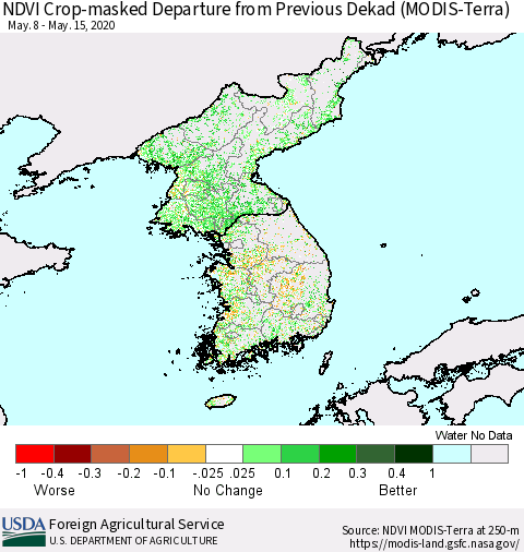Korea Cropland NDVI Departure from Previous Dekad (Terra-MODIS) Thematic Map For 5/11/2020 - 5/20/2020