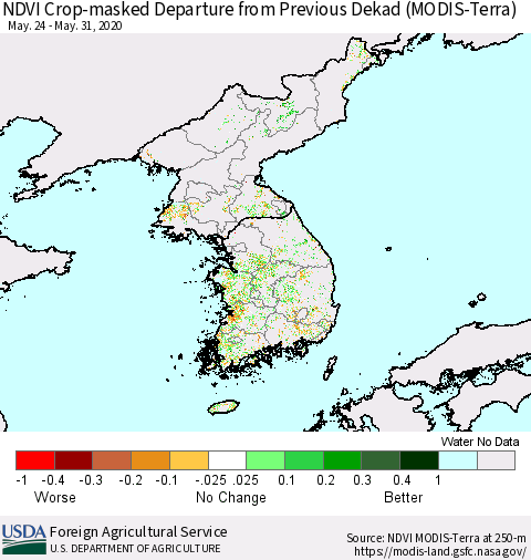 Korea Cropland NDVI Departure from Previous Dekad (Terra-MODIS) Thematic Map For 5/21/2020 - 5/31/2020