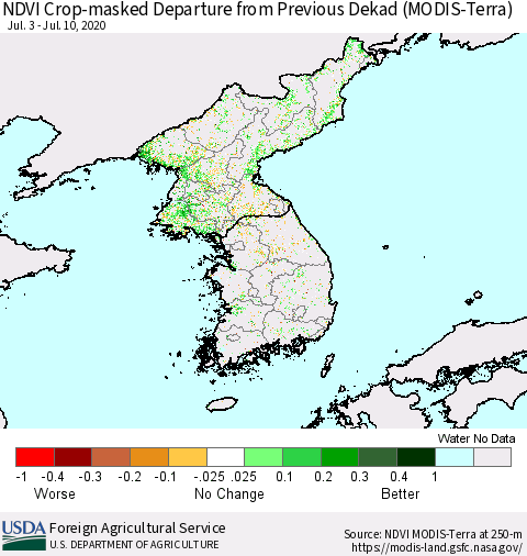 Korea Cropland NDVI Departure from Previous Dekad (Terra-MODIS) Thematic Map For 7/1/2020 - 7/10/2020