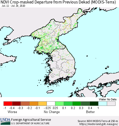 Korea Cropland NDVI Departure from Previous Dekad (Terra-MODIS) Thematic Map For 7/11/2020 - 7/20/2020