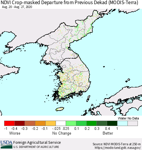 Korea Cropland NDVI Departure from Previous Dekad (Terra-MODIS) Thematic Map For 8/21/2020 - 8/31/2020