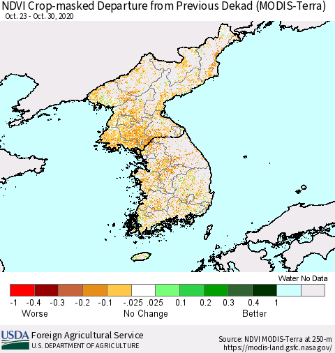 Korea Cropland NDVI Departure from Previous Dekad (Terra-MODIS) Thematic Map For 10/21/2020 - 10/31/2020
