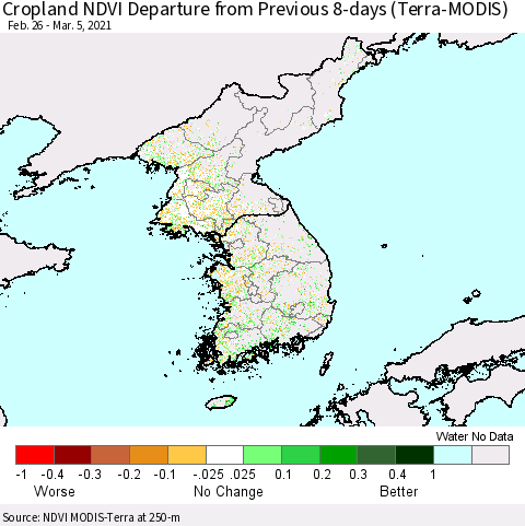 Korea Cropland NDVI Departure from Previous 8-days (Terra-MODIS) Thematic Map For 2/26/2021 - 3/5/2021