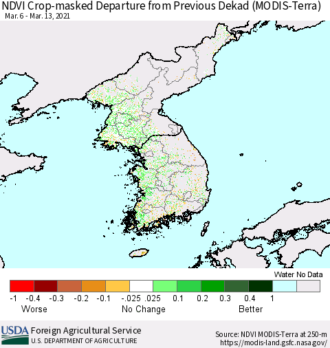 Korea Cropland NDVI Departure from Previous Dekad (Terra-MODIS) Thematic Map For 3/11/2021 - 3/20/2021