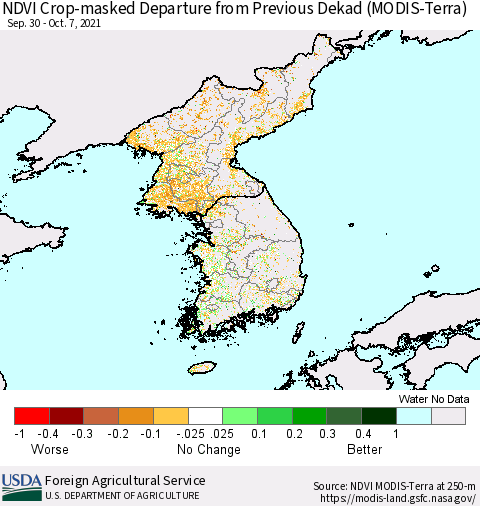 Korea Cropland NDVI Departure from Previous Dekad (Terra-MODIS) Thematic Map For 10/1/2021 - 10/10/2021