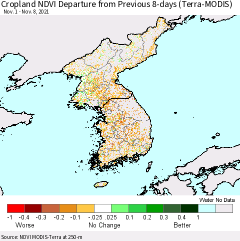 Korea Cropland NDVI Departure from Previous 8-days (Terra-MODIS) Thematic Map For 11/1/2021 - 11/8/2021