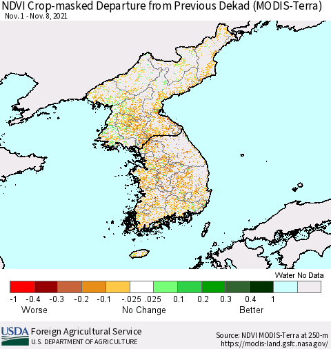 Korea Cropland NDVI Departure from Previous Dekad (Terra-MODIS) Thematic Map For 11/1/2021 - 11/10/2021