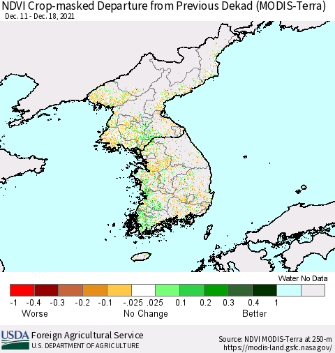 Korea Cropland NDVI Departure from Previous Dekad (Terra-MODIS) Thematic Map For 12/11/2021 - 12/20/2021