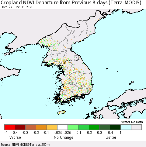 Korea Cropland NDVI Departure from Previous 8-days (Terra-MODIS) Thematic Map For 12/26/2021 - 1/2/2022