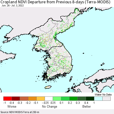 Korea Cropland NDVI Departure from Previous 8-days (Terra-MODIS) Thematic Map For 6/26/2022 - 7/3/2022