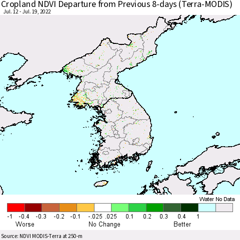 Korea Cropland NDVI Departure from Previous 8-days (Terra-MODIS) Thematic Map For 7/12/2022 - 7/19/2022