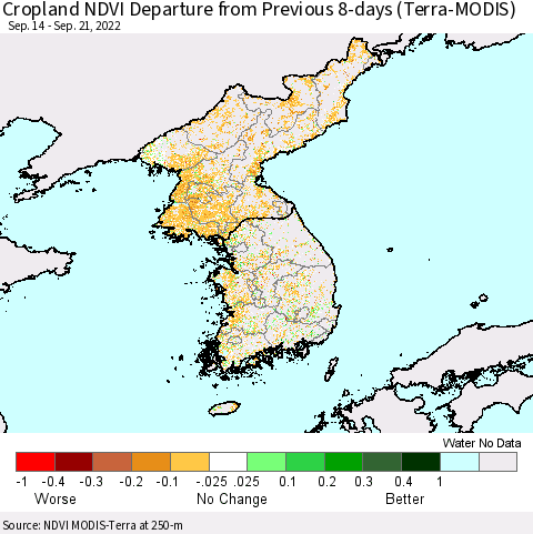 Korea Cropland NDVI Departure from Previous 8-days (Terra-MODIS) Thematic Map For 9/14/2022 - 9/21/2022