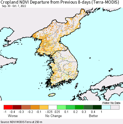 Korea Cropland NDVI Departure from Previous 8-days (Terra-MODIS) Thematic Map For 9/30/2022 - 10/7/2022