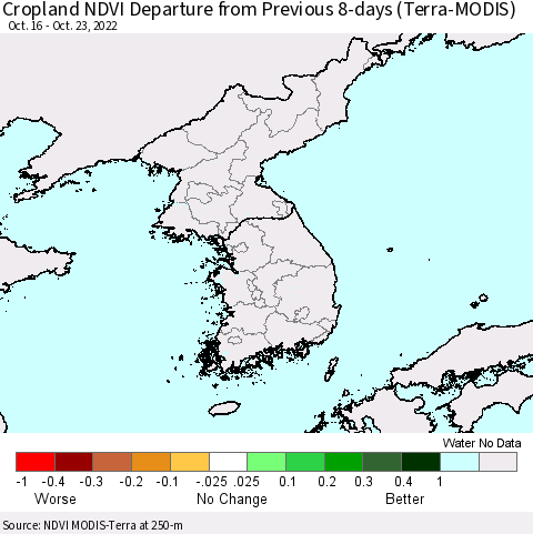 Korea Cropland NDVI Departure from Previous 8-days (Terra-MODIS) Thematic Map For 10/16/2022 - 10/23/2022