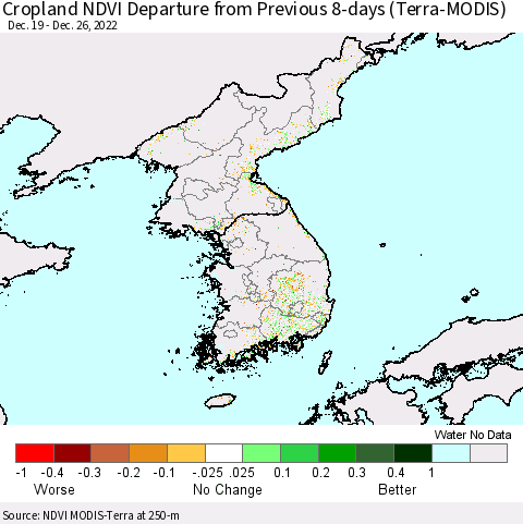 Korea Cropland NDVI Departure from Previous 8-days (Terra-MODIS) Thematic Map For 12/19/2022 - 12/26/2022