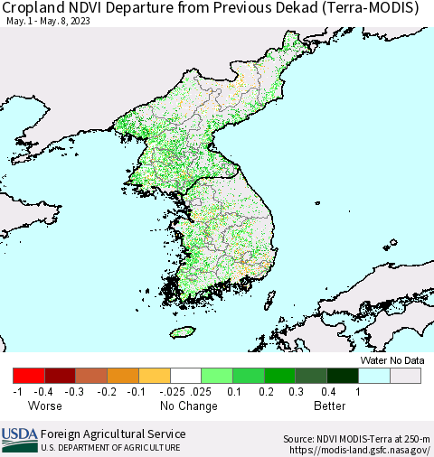 Korea Cropland NDVI Departure from Previous Dekad (Terra-MODIS) Thematic Map For 5/1/2023 - 5/10/2023