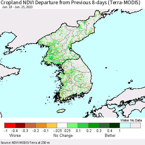 Korea Cropland NDVI Departure from Previous 8-days (Terra-MODIS) Thematic Map For 6/18/2023 - 6/25/2023
