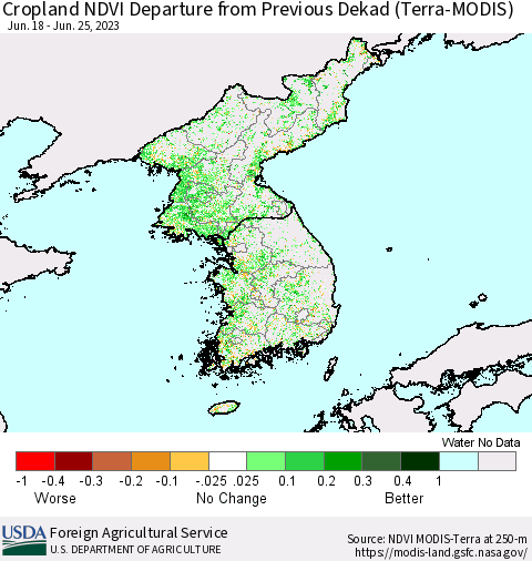Korea Cropland NDVI Departure from Previous Dekad (Terra-MODIS) Thematic Map For 6/21/2023 - 6/30/2023