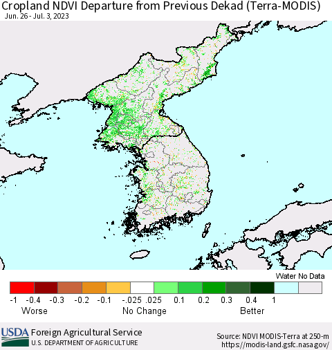 Korea Cropland NDVI Departure from Previous Dekad (Terra-MODIS) Thematic Map For 7/1/2023 - 7/10/2023