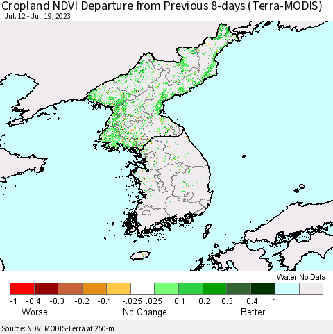Korea Cropland NDVI Departure from Previous 8-days (Terra-MODIS) Thematic Map For 7/12/2023 - 7/19/2023