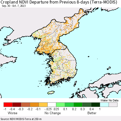 Korea Cropland NDVI Departure from Previous 8-days (Terra-MODIS) Thematic Map For 9/30/2023 - 10/7/2023