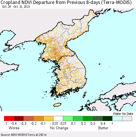 Korea Cropland NDVI Departure from Previous Dekad (Terra-MODIS) Thematic Map For 10/21/2023 - 10/31/2023