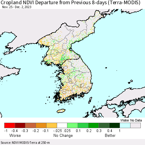 Korea Cropland NDVI Departure from Previous 8-days (Terra-MODIS) Thematic Map For 11/25/2023 - 12/2/2023