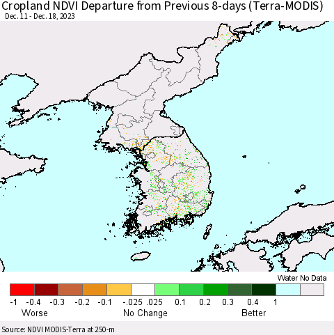 Korea Cropland NDVI Departure from Previous 8-days (Terra-MODIS) Thematic Map For 12/11/2023 - 12/18/2023