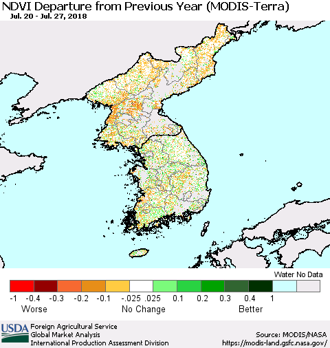 Korea NDVI Departure from Previous Year (Terra-MODIS) Thematic Map For 7/21/2018 - 7/31/2018