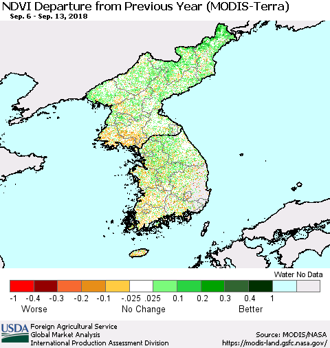 Korea NDVI Departure from Previous Year (Terra-MODIS) Thematic Map For 9/11/2018 - 9/20/2018