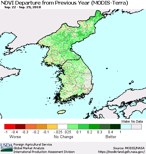 Korea NDVI Departure from Previous Year (Terra-MODIS) Thematic Map For 9/21/2018 - 9/30/2018