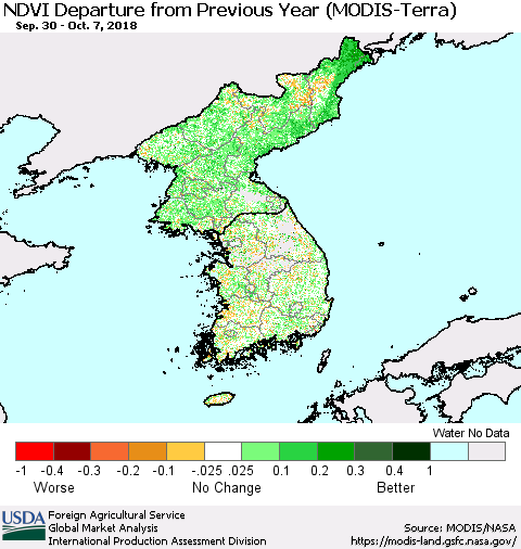 Korea NDVI Departure from Previous Year (Terra-MODIS) Thematic Map For 10/1/2018 - 10/10/2018