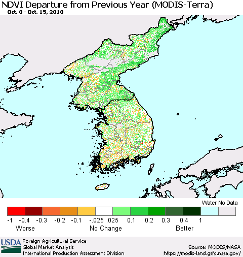 Korea NDVI Departure from Previous Year (Terra-MODIS) Thematic Map For 10/11/2018 - 10/20/2018