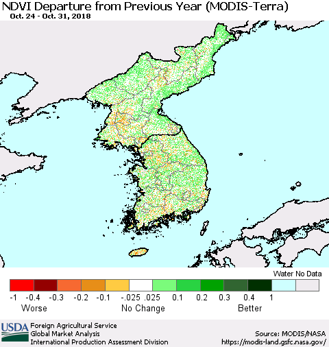 Korea NDVI Departure from Previous Year (Terra-MODIS) Thematic Map For 10/21/2018 - 10/31/2018