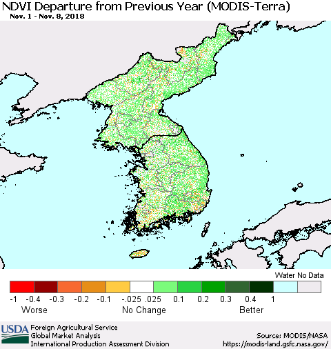 Korea NDVI Departure from Previous Year (Terra-MODIS) Thematic Map For 11/1/2018 - 11/10/2018