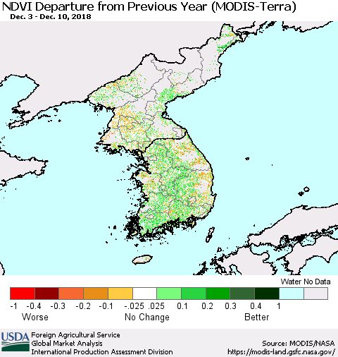 Korea NDVI Departure from Previous Year (Terra-MODIS) Thematic Map For 12/1/2018 - 12/10/2018