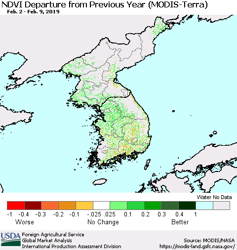 Korea NDVI Departure from Previous Year (Terra-MODIS) Thematic Map For 2/1/2019 - 2/10/2019