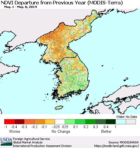 Korea NDVI Departure from Previous Year (Terra-MODIS) Thematic Map For 5/1/2019 - 5/10/2019