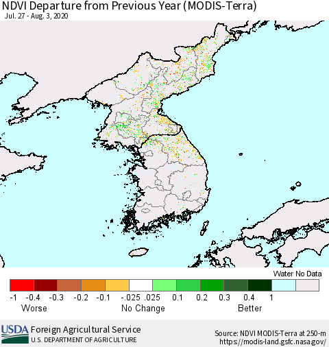 Korea NDVI Departure from Previous Year (Terra-MODIS) Thematic Map For 8/1/2020 - 8/10/2020